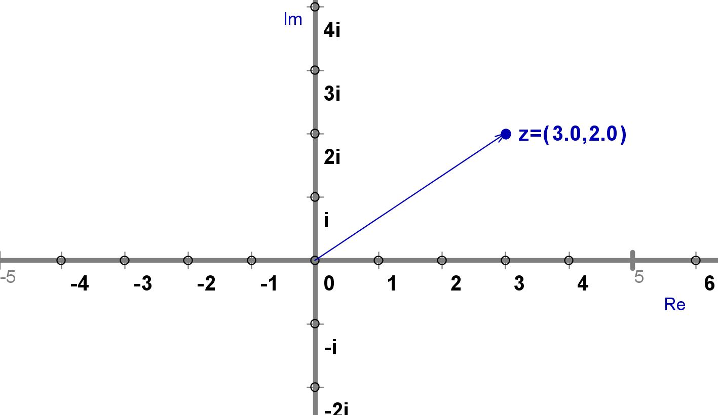 (Absolutna vrednost 1.png)